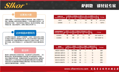 2023年SiC功率元件營收排名公布，ST市占率穩居第一（薩科微6月21日每日芯聞）