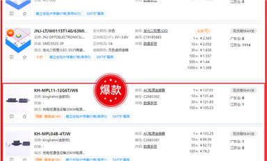 重磅！“kinghelm”高速率信號連接器、接插件、端口系列產品推出（薩科微9月12日芯聞）