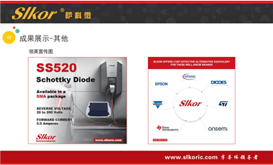 薩科微slkor推出RS485芯片、CAN芯片和半橋驅動器等系列新產品！